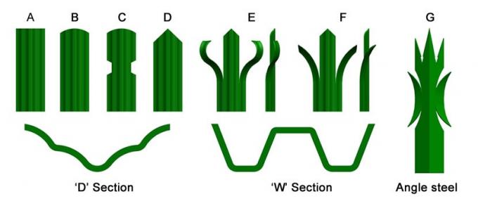 最新の会社ニュース パネルを囲う棒杭の囲いのウガンダの重い電流を通された鋼鉄柵  0